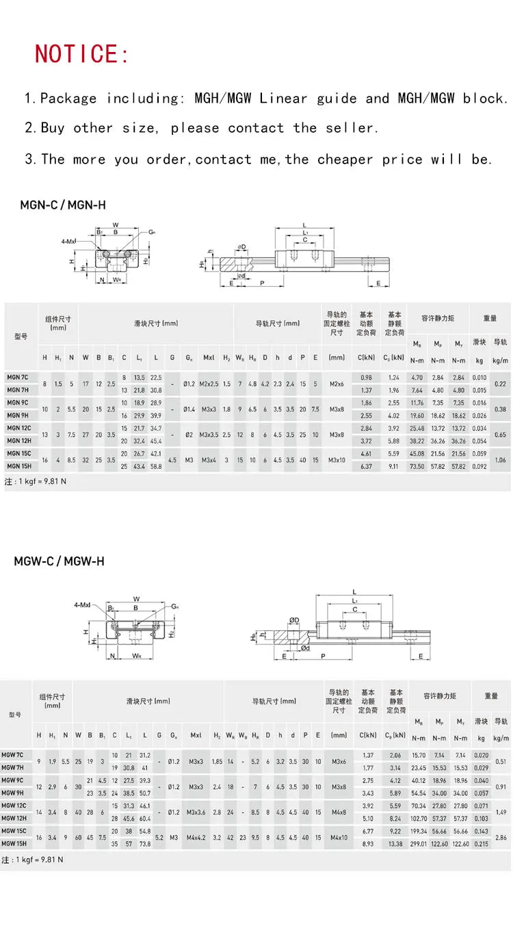 preload
