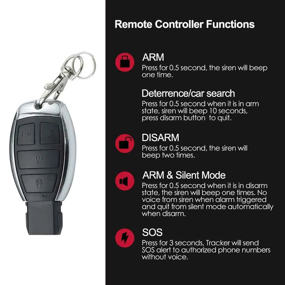 Coban GPS Tracker Car 4G LTE Vehicle Tracking Device Real Time Cut Off Fuel Alarm Door Open Alarm Motorcycle TK403d GPS403b