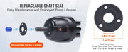 Load image into Gallery viewer, SucceBuy Hydraulic Outboard Steering Kit 90HP/150HP/300HP &amp; Helm Pump and 24FT/26Ft Hose for Single Station Single-Engine Boats
