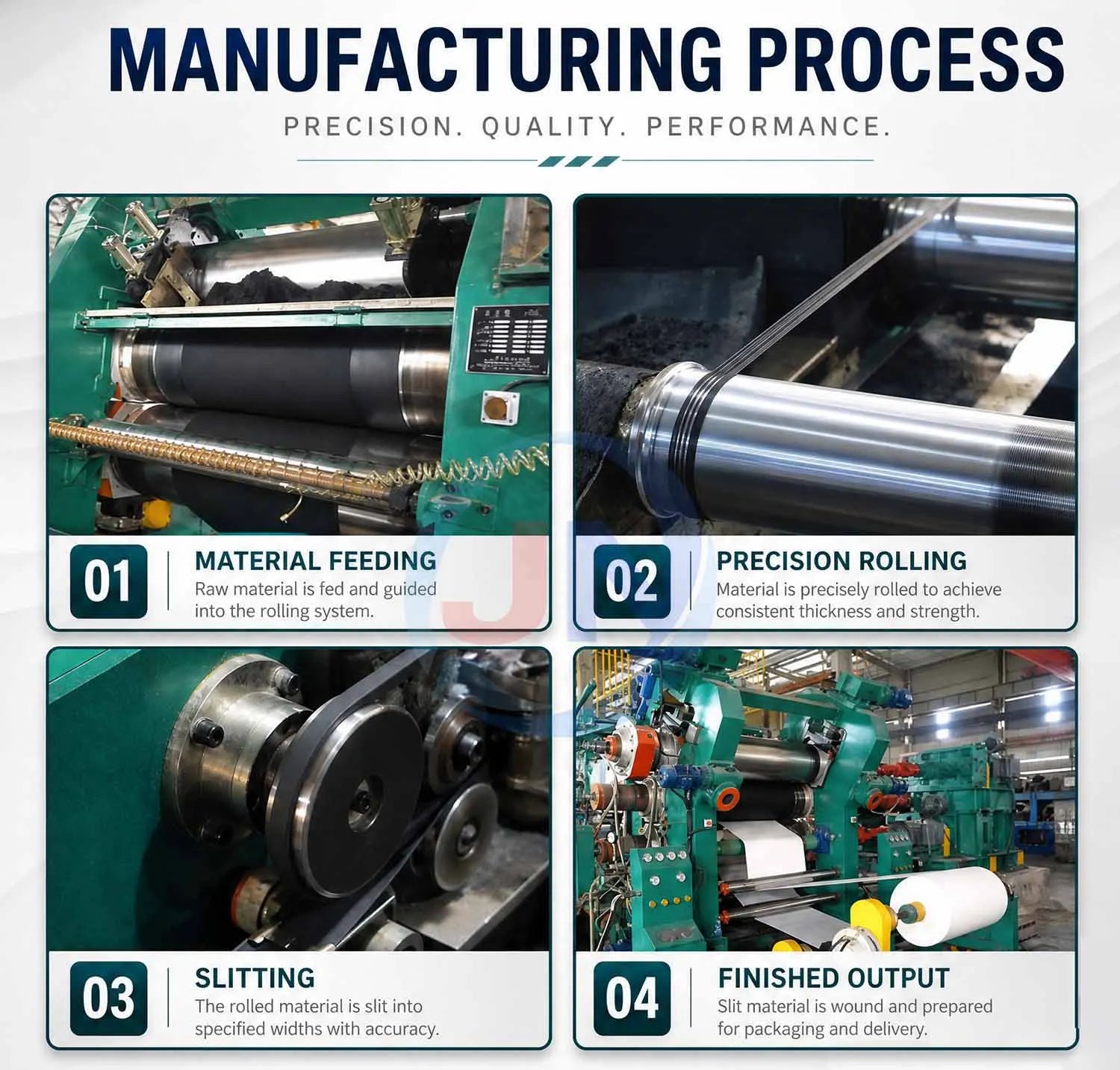 HTD5M Timing Belt Replacement Open Ended Transmission Conveyor Machine Belts Drive Belt Polyurethane HTD 5M  PU 15 Rubber Aramid