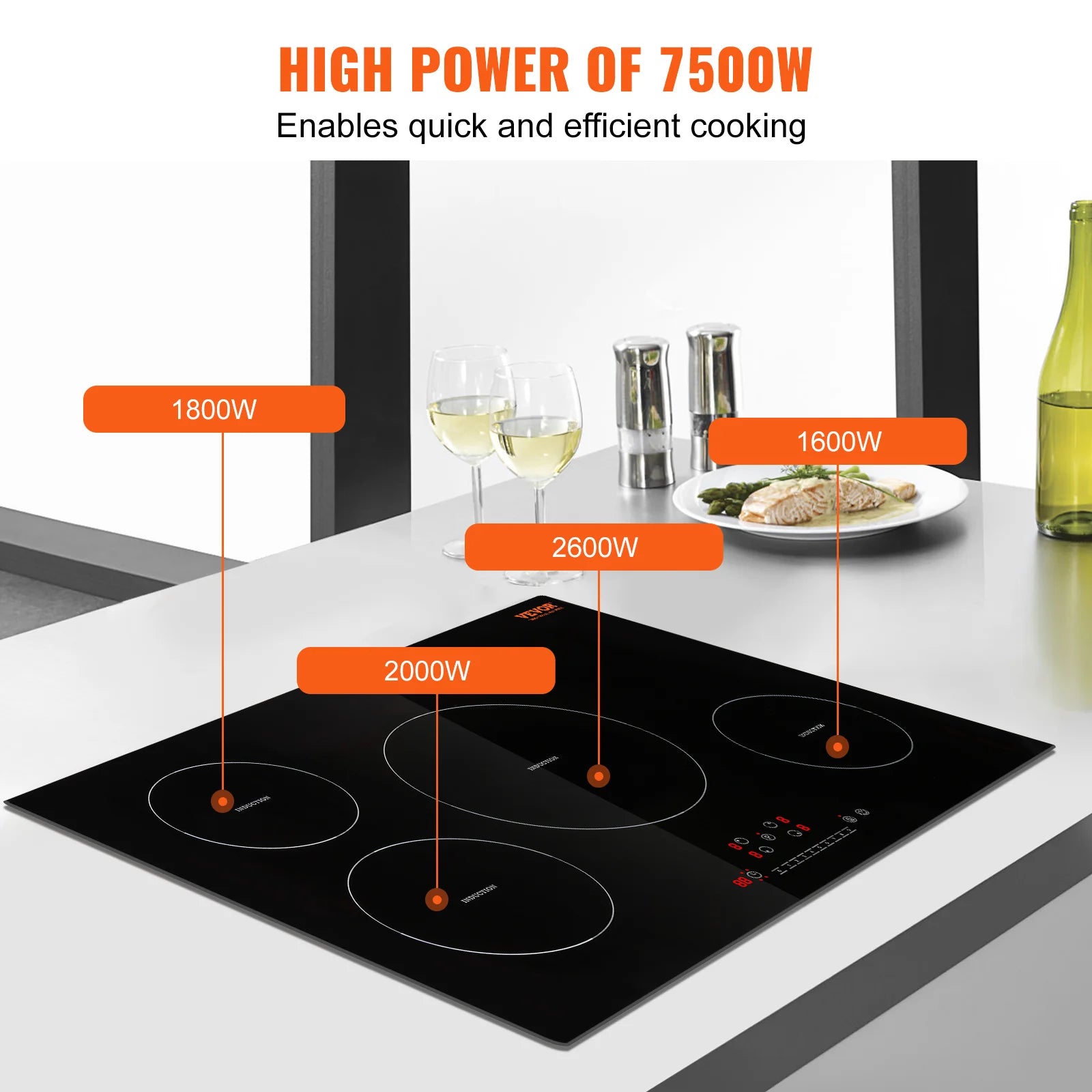 SucceBuy 4 Burners 30'' Electric Cooktop Induction Stove Top Built-in Magnetic Cooktop with 9 Heating Level Touch Screen Burner
