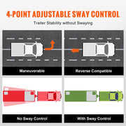 Charger l'image dans la visionneuse de galerie, Amocart 1000/1500 lbs Distribution Hitch Load Leveling 4 Towing Tongue Distributing Hitches Kit with Sway Control for Trailer
