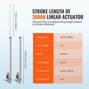 Bild in Galerie-Viewer laden, Amocart 12V Linear Actuator 3000N 500mm Waterproof IP65 Linear Motor 0.19"/s Linear Actuator with Mounting Bracket for Outdoor

