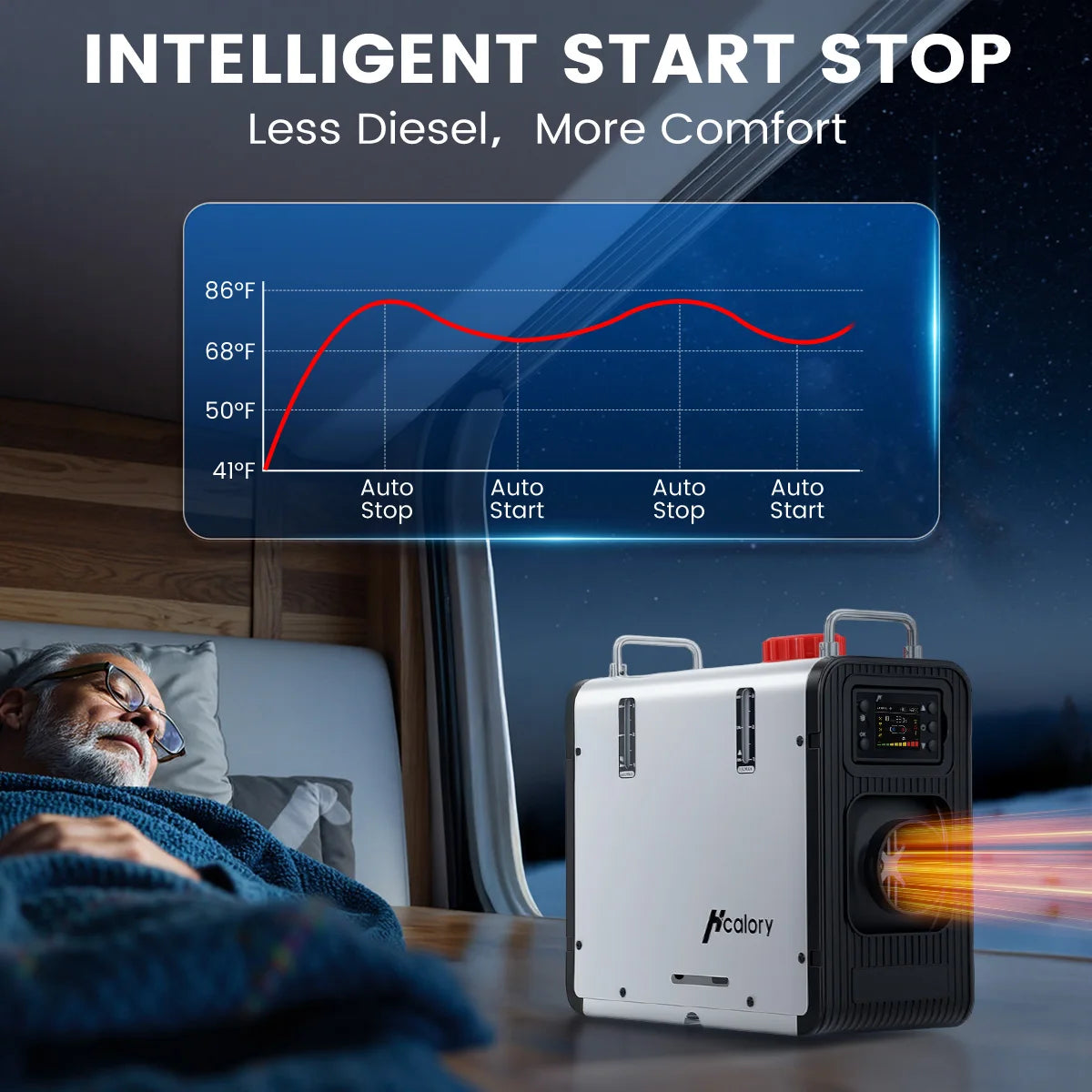 Hcalory HC2-S Diesel Air Heater 8KW 3.5L Built-in Tank Bluetooth Remote Thermostat DC12V/24V AC110-130V Portable Heating Unit for Camping Vehicle Amocart