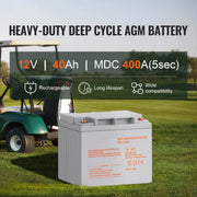 Bild in Galerie-Viewer laden, Amocart 12V 40/100/200 AH Deep Cycle Battery AGM Marine Rechargeable High Self-Discharge Rate 400A/800A/1400A Discharge Current

