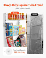 Amocart 6/8/9/10 Tier Over the Door Pantry Organizer Heavy-Duty Steel Hanging Spice Rack, Adjustable Wall Seasoning Shelves