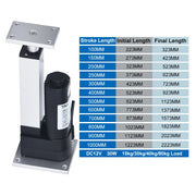 Load image into Gallery viewer, DHLA1300-A2 DC12V linear actuator 100MM~1000MM stroke 15kg/30kg/40kg/80kg load 10mm/s~66mm/s 30W electric lifting motor
