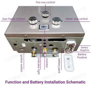 Load image into Gallery viewer, Gas water heater, natural gas, instant use, temperature display
