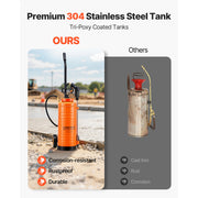 Bild in Galerie-Viewer laden, Amocart Industrial Concrete Sprayer StainlessSteel Heavy Duty Tri-Poxy Pump Sprayers Brass Nozzles for Construction Lawn&amp;Garden
