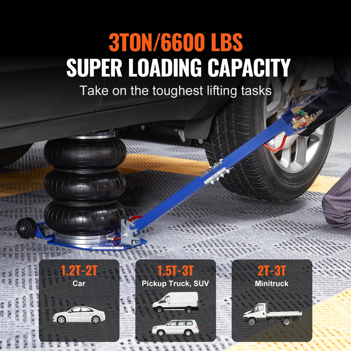 SucceBuy Pneumatic Jack 3 Ton/5 Ton Triple Bag Air Jack Quick Lift Heavy Duty Car Repair Jacks Folding Rod Jacks with Two Wheels Amocart