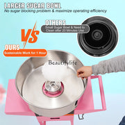 Bild in Galerie-Viewer laden, Amocart Electric Cotton Candy Machine with Cart 1000W Commercial Floss Maker with Stainless Steel Bowl Sugar Scoop and Drawer
