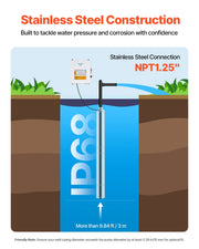 Bild in Galerie-Viewer laden, Amocart Deep Well Submersible Pump 1HP / 1.5HP / 2HP Output Power 230V/115V 31.7 GPM Flow for Industrial Irrigation &amp; Home Use
