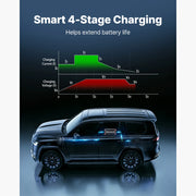 Load image into Gallery viewer, SucceBuy DC to DC Battery Charger 520W 40A Alternator Charger Fits LiFePO4 Lead-Acid AGM GEL Batteries 12V/24V-12V/24V for RV - AMOCART
