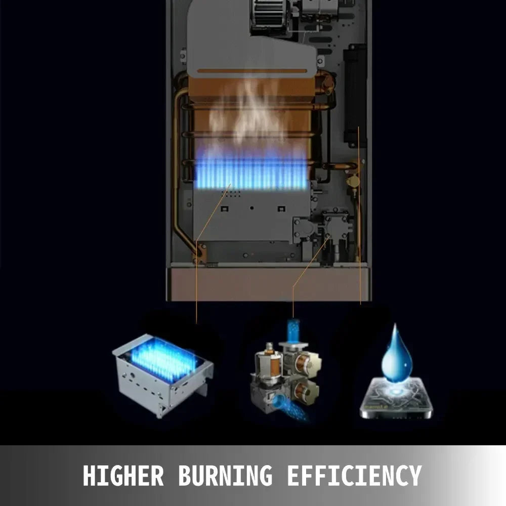 SIHAO Instant Hot Water Boiler for Home, multi-size LPG gas models available, stainless steel construction with fast heating, a reliable choice for steady hot water supply in daily showers and household living