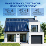 Anern 12KW 6.5KW 5KW High Frequency Hybrid Solar Inverter 160A 48V Solar Battery Charge Dual AC Output Pure Sine Wave Inverter