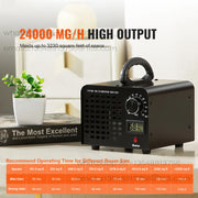 Bild in Galerie-Viewer laden, Amocart Ozone Generator 12000 36000 24000mg/h Ozone Machine Odor Remover High Capacity Commercial/Industrial Ozone Generator

