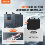 Load image into Gallery viewer, Amocart Industrial Water Chiller KH-6000 200W with Compressor 12 L Water Tank Capacity 7.8 L/min CO2 Laser Engraving Machine
