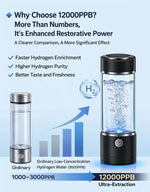 Portable Hydrogen Water Generator Bottle Rechargeable Electric Alkaline Water Ionizer Cup Hydrogen-Rich Health Care Drinkware