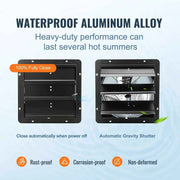 Load image into Gallery viewer, SucceBuy Shutter Exhaust Fan AC/ EC-motor 10-Speed Adjustable Wall Mount Attic Ventilation and Cooling for Greenhouses Garages
