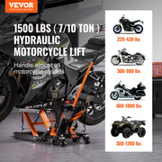Load image into Gallery viewer, SucceBuy Steel Hydraulic Motorcycle Jack Stand 1500 LBS ATV Scissor Lift  4.7"-15" Scissor Lift Jack Stand for Motorcycle ATV - AMOCART
