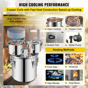 Bild in Galerie-Viewer laden, Succebuy 12/30L Alcohol Brewing Distiller DIY Moonshine Apparatus Stainless Steel Still Whisky Beer Brandy Home Appliance

