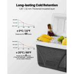 Amocart Portable Cooler 8.5QT Hard Cooler with Ice Retention and Heavy-Duty Handles Suitable for Family Picnics and Short Trips