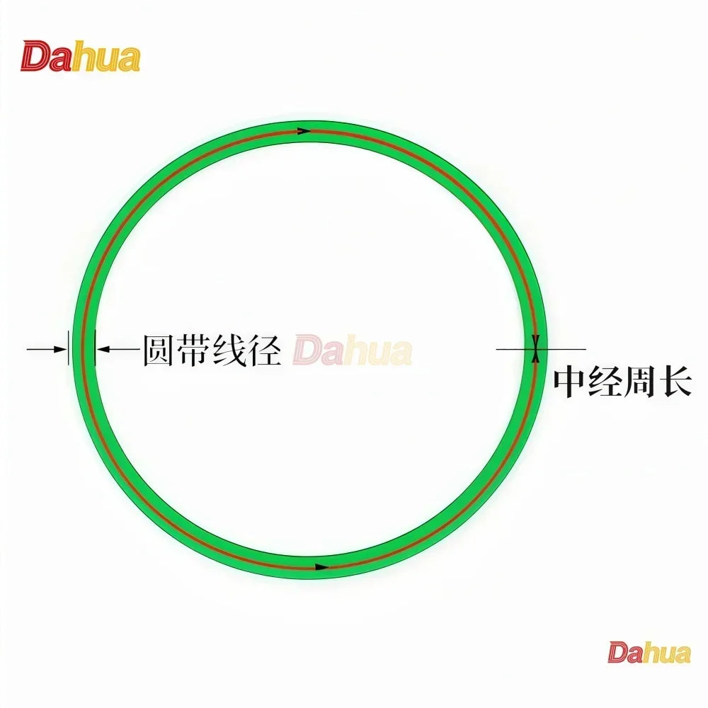 Seamless PU Round-Belt 4~4.5mm Anti-Slip Integrated Molding Conveyor Belt For Glass Tempering Furnace Small Packaging Machine