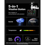 Amocart 5-in-1 Wireless Weather Station 7.5-Inch VA Display Solar Powered Outdoor Sensor, Rain Gauge&Weather Forecast, No WiFi