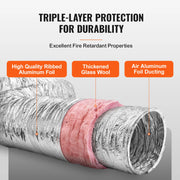 Charger l'image dans la visionneuse de galerie, SucceBuy Conduit de Séchage Isolant Flexible, Protection Triple Couche Robuste pour CVC Chauffage Refroidissement Ventilation Évacuation
