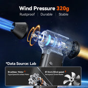 Load image into Gallery viewer, WOLFBOX DF200 Electric Powerful Fan Duster Wireless Air Blower Air Duster 3-Speed Adjustable Portable Fan for Car/Home/Outdoor
