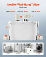 Load image into Gallery viewer, Amocart Macerator Pump 500W 29GPM Flow 26ft/8 m Head Wall-Hung Toilet Pump, 4 Water Inlets Waste Water Disposal Upflush Machine

