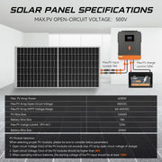 Load image into Gallery viewer, PowMr 3600W On/Off-Grid Solar Inverter 24V DC to 100/110/120V AC Built 120A MPPT Solar Charger Dual OutPut Power Support Lifepo4
