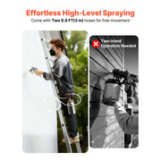 Load image into Gallery viewer, SucceBuy Spray Paint Pressure Pot Pressure Pot Paint Sprayer Spray Guns Central Pneumatic Sprays Gun for Furniture Car Fence - AMOCART
