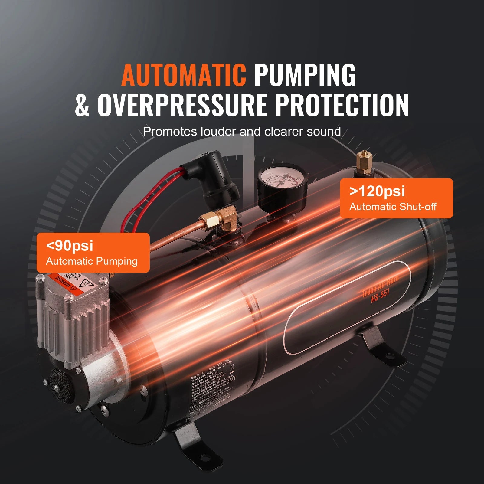 SucceBuy 12V Air Compressor with Tank 0.8 Gal/3L Train Horn Air Compressor 120psi Working Pressure Onboard Air Compressor System