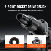 Load image into Gallery viewer, SucceBuy 3/8" Drive Impact Socket Set 29 Pcs Shallow Socket SAE 3/8-1" and Metric 8-22mm 6Point CR-V Alloy Steel for Auto Repair - AMOCART
