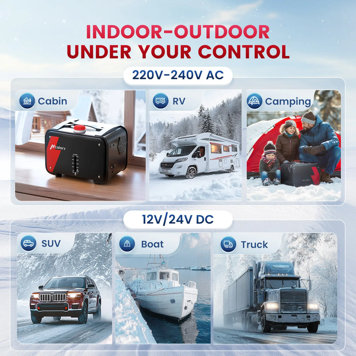Hcalory HC1-H 8KW 12V All in One Portable Diesel Air Parking Heater Integrated Vehicle Heating Kit for Truck RV Camper Van Boat Amocart