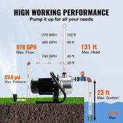 Charger l'image dans la visionneuse de galerie, Pompe de puits peu profond SucceBuy 1,1 HP 115 V 978 GPH 131 pieds de hauteur 69,6 psi Pression maximale Portable Arroseur Pompe de surpression d'irrigation
