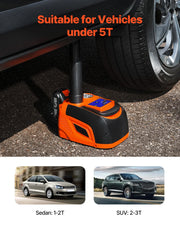 Load image into Gallery viewer, SucceBuy Electric Car Jack, 5T Adjustable Electric Scissor Jack Tire Changer with LED Light &amp; Remote Controlfor Sedan SUV Truck
