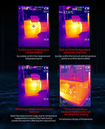UNI-T UTI260B UTI260A Thermal Imaging Camera 256X192 Pixels Thermal Imager UTI260B+ PCB Circuit Floor Heating Tube Testing
