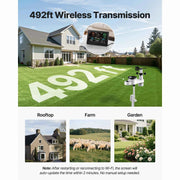 Load image into Gallery viewer, Amocart 5-in-1 Solar Powered Wi-Fi Weather Station for Weather Forecast, Wind Speed Direction, Temperature, Humidity, Rainfall
