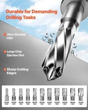 Load image into Gallery viewer, SucceBuy 11PCs Magnetic Drill Motor 1.6 in 1450W Boring Diameter 850RPM Speed 2810 lbf Portable Electric Mag Drill Press
