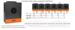 US MX Stock 5.2KW Hybrid Solar Inversor 48V DC to 120/110V AC 100A MPPT Solar Charger Off-Grid Inverter Fit LifePO4 for Home Use