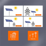 PowMr 4.2KW Home Inversor DC 24V to 230VAC Off Grid Hybrid Inverter 120A MPPT Solar Charge Max PV 500V Fit Lithium Batteria BMS