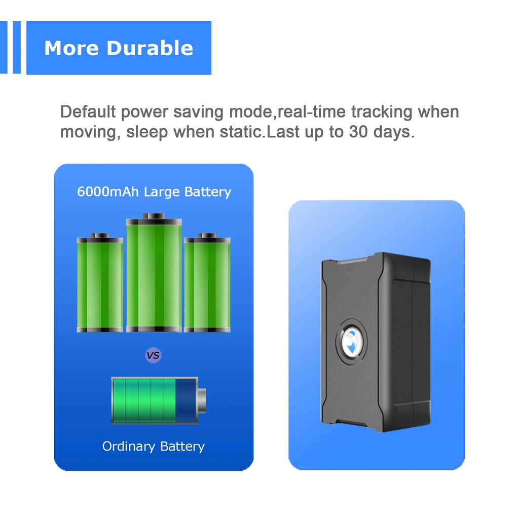 5m Accuracy GPS Vehicle Tracker Remote Anti-Theft for Car Truck Motorcycle Cattle with Affordable Subscription Plan