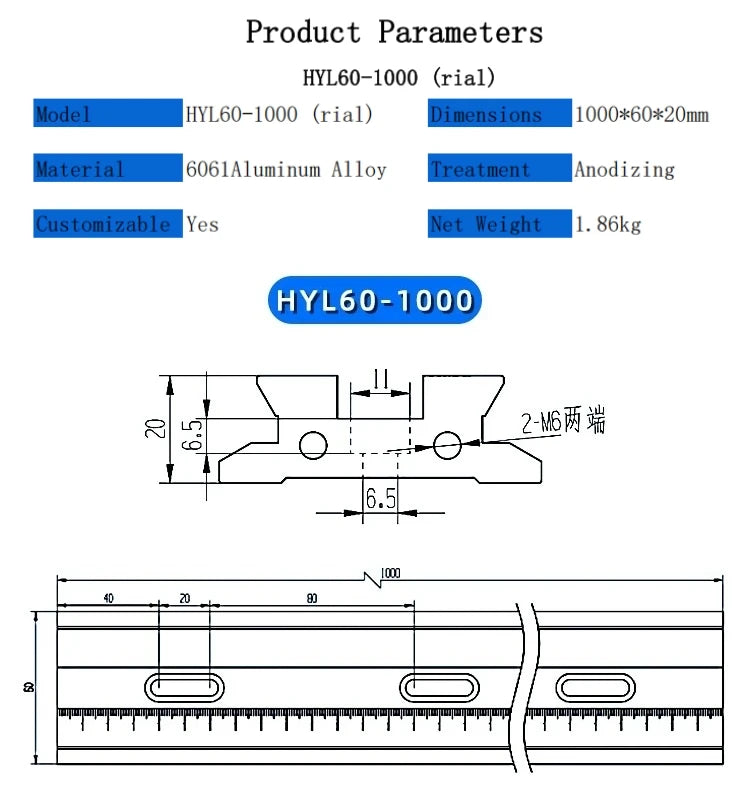 preload