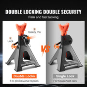Load image into Gallery viewer, Amocart Jack Stands 3/6 Ton Capacity Car Jack Stands Double Locking Adjustable Height for lifting SUV Pickup Truck Car UTV ATV
