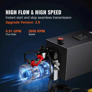 Load image into Gallery viewer, Amocart Hydraulic Pump 15Quart Hydraulic Power Unit Double Acting Dump Trailer Pump 3200 PSI Max Relief Pressure Hydraulic Pump
