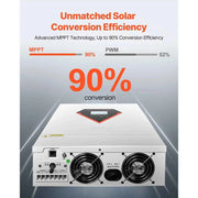Load image into Gallery viewer, Amocart Hybrid Solar Inverter 3000W All in One Pure Sine Wave Charger, Built-in 100A MPPT Solar Controller for Off-Grid System
