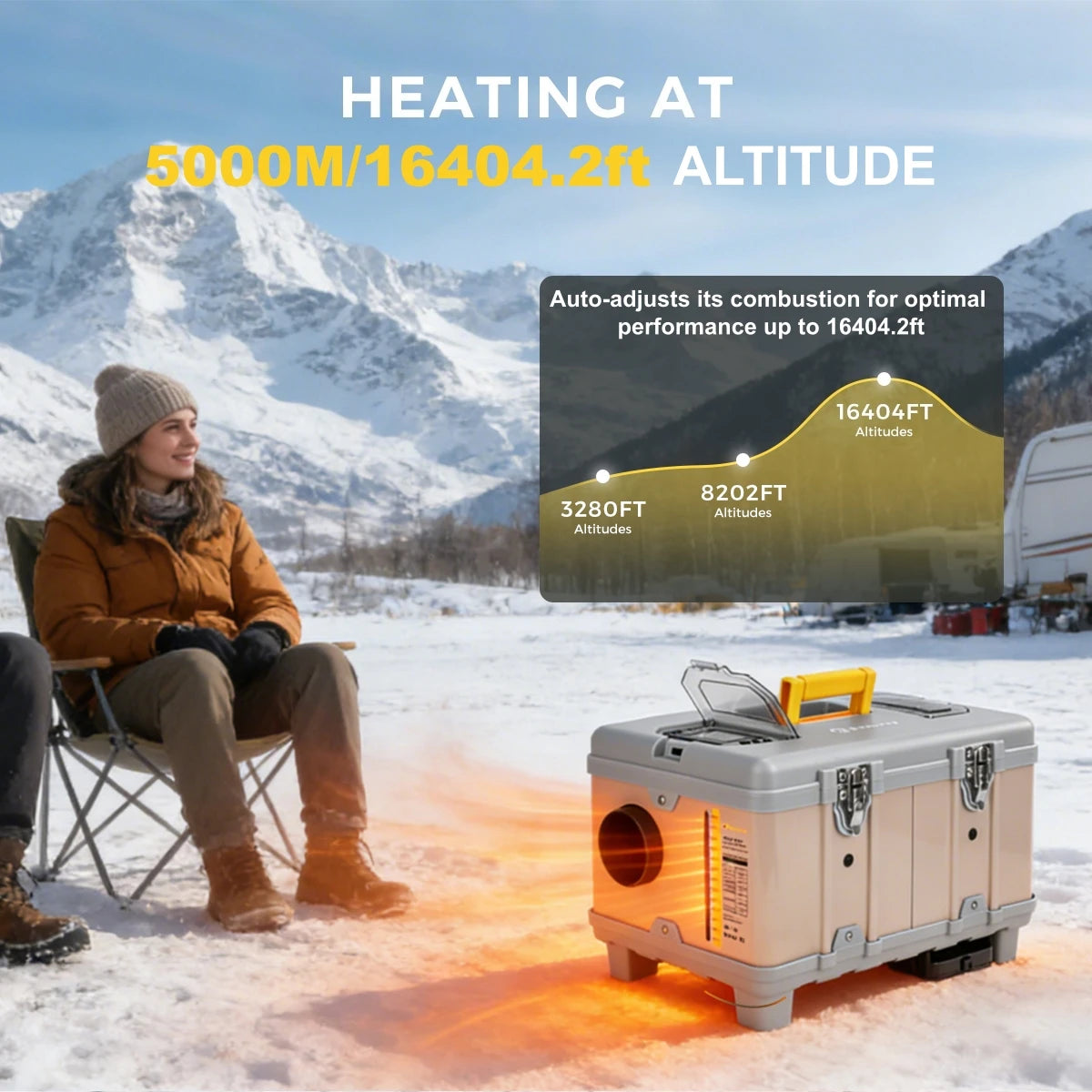 8KW 12V/220V Portable Diesel Air Heater W/ Self-Cleaning & Bluetooth APP, High Altitude Mode Car Diesel Heater for RV Truck Van Amocart