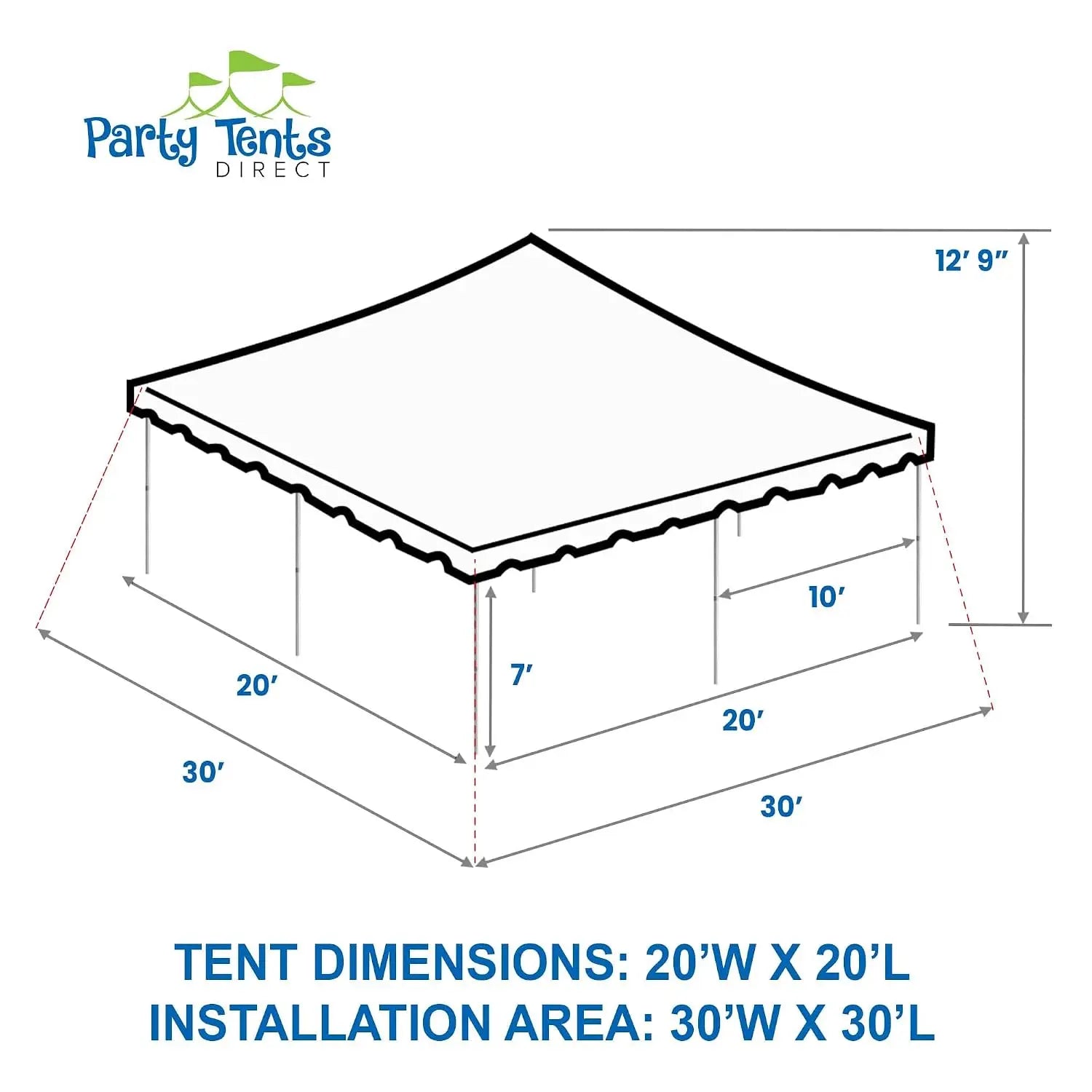 20’ x 20’ Weekender Canopy Pole Tent, Indoor and Outdoor Heavy Duty Easy Up, 80 Person Capacity Tent for Parties,, Customized